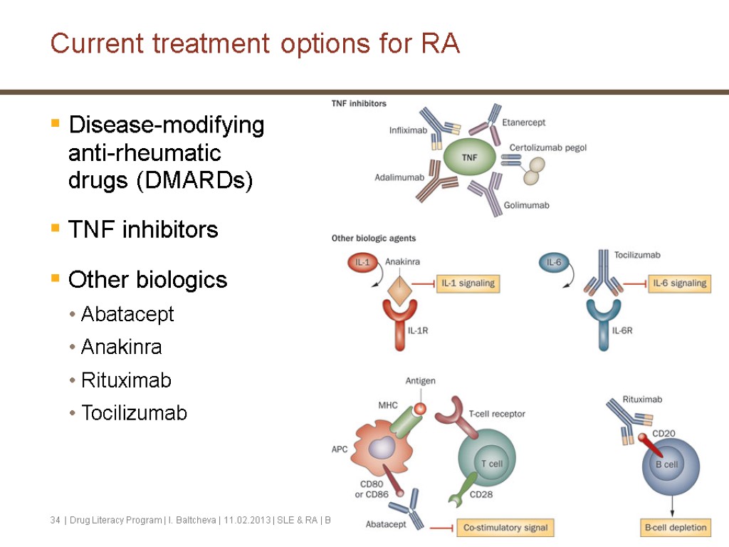 Current treatment options for RA 34 Disease-modifying anti-rheumatic drugs (DMARDs) TNF inhibitors Other biologics